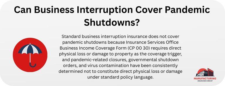 Can Business Interruption Cover Pandemic Shutdowns