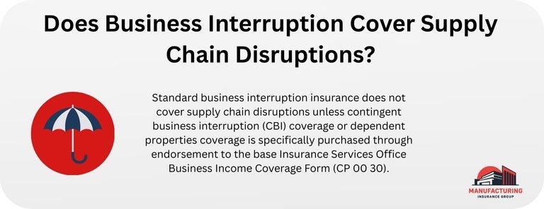 Does Business Interruption Cover Supply Chain Disruptions