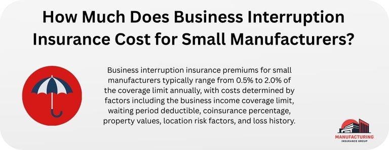 How Much Does Business Interruption Insurance Cost for Small Manufacturers