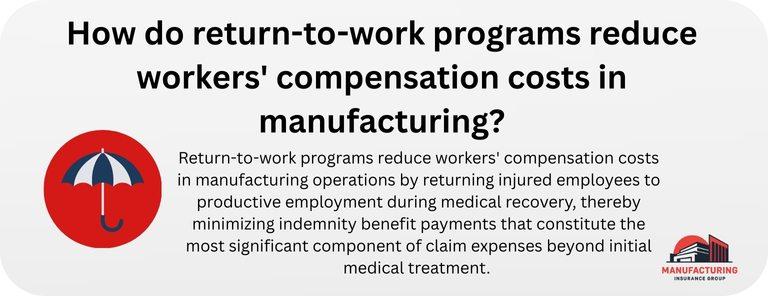 How do return-to-work programs reduce workers' compensation costs in manufacturing