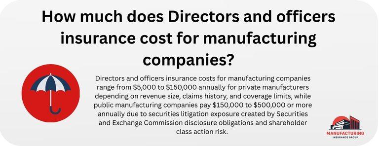 How much does Directors and officers insurance cost for manufacturing companies