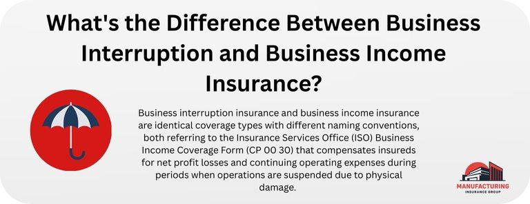 What's the Difference Between Business Interruption and Business Income Insurance