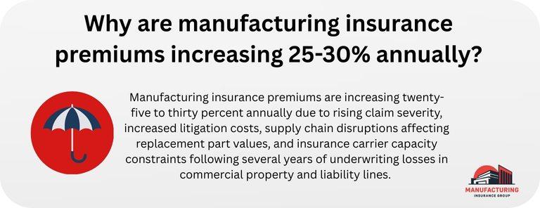 Why are manufacturing insurance premiums increasing 25-30% annually